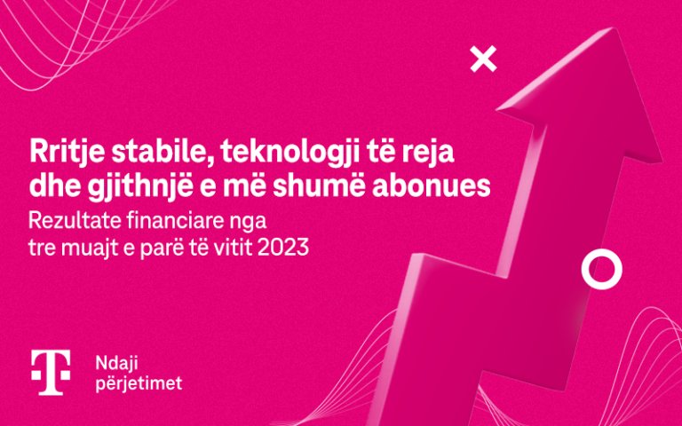 Telekom Maqedoni vazhdon me rritjen dhe fokusimin tek investimet në teknologjitë e reja në tre muajt e parë të vitit 2023